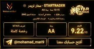 تدريب التداول من الصفر الى الاحتراف وبشكل مجاني تماما في سوريا
