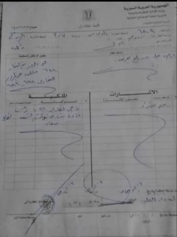 للبيع حصراً ارض 4 دنم صاحبتها شخصية عام ومعروفة جداً
