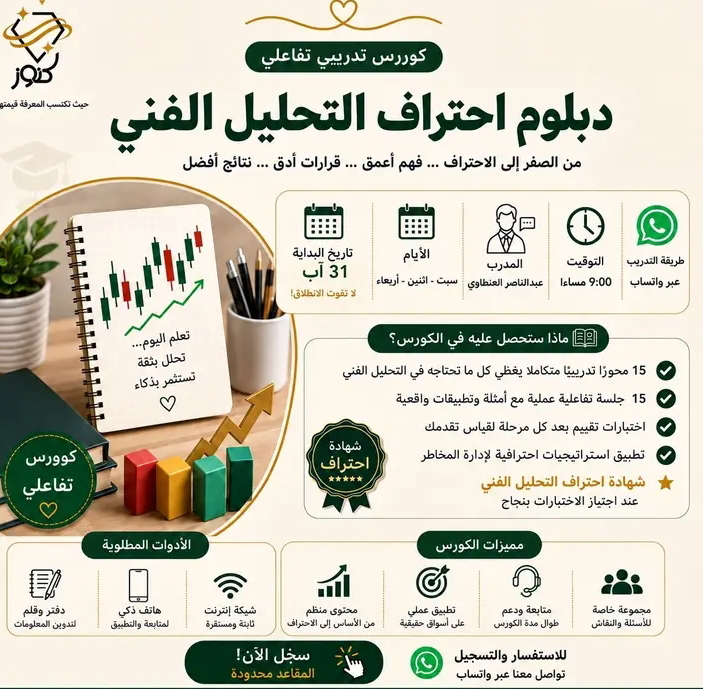 كورس تداول
