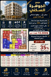 شقة سكنية للبيع في مركز الباب - 142 م² - جديدة وعلى العضم  e1
