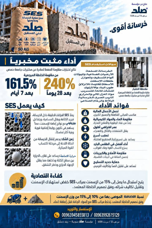 مطلوب مراكز توزيع في دمشق حلب حماة اللاذقية طرطوس إدلب