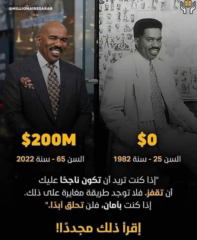 تقييم وإدارة مخاطر المشروع