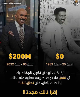 تقييم وإدارة مخاطر المشروع